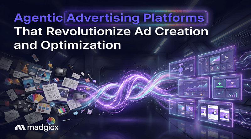 agentic advertising platforms