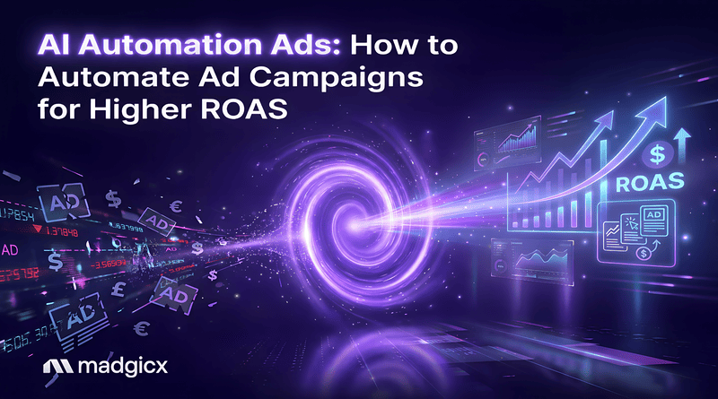 ai automation ads