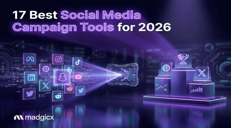 Most recommended tools for social media campaigns 2026