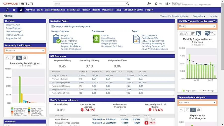 NetSuite