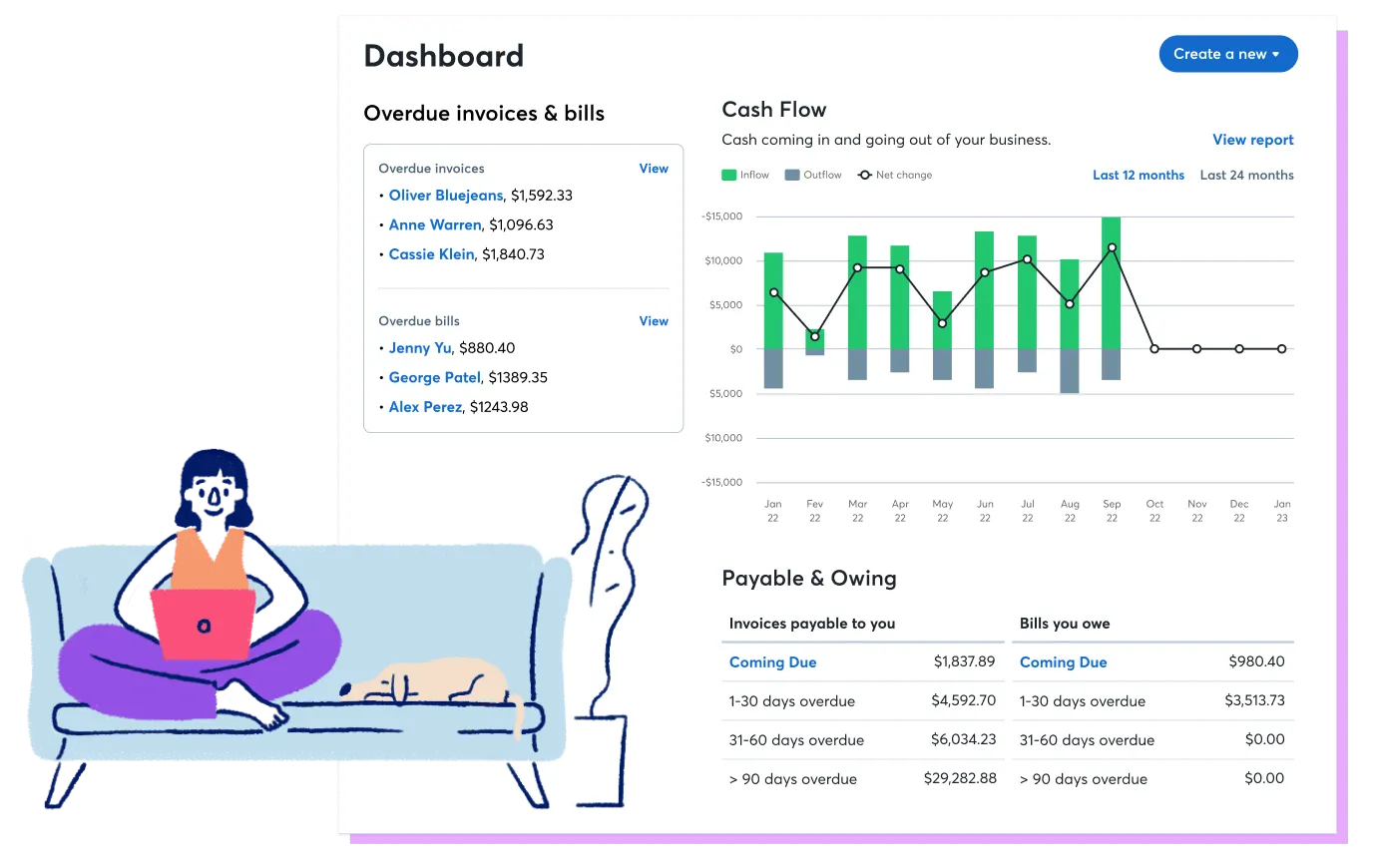 Wave Accounting