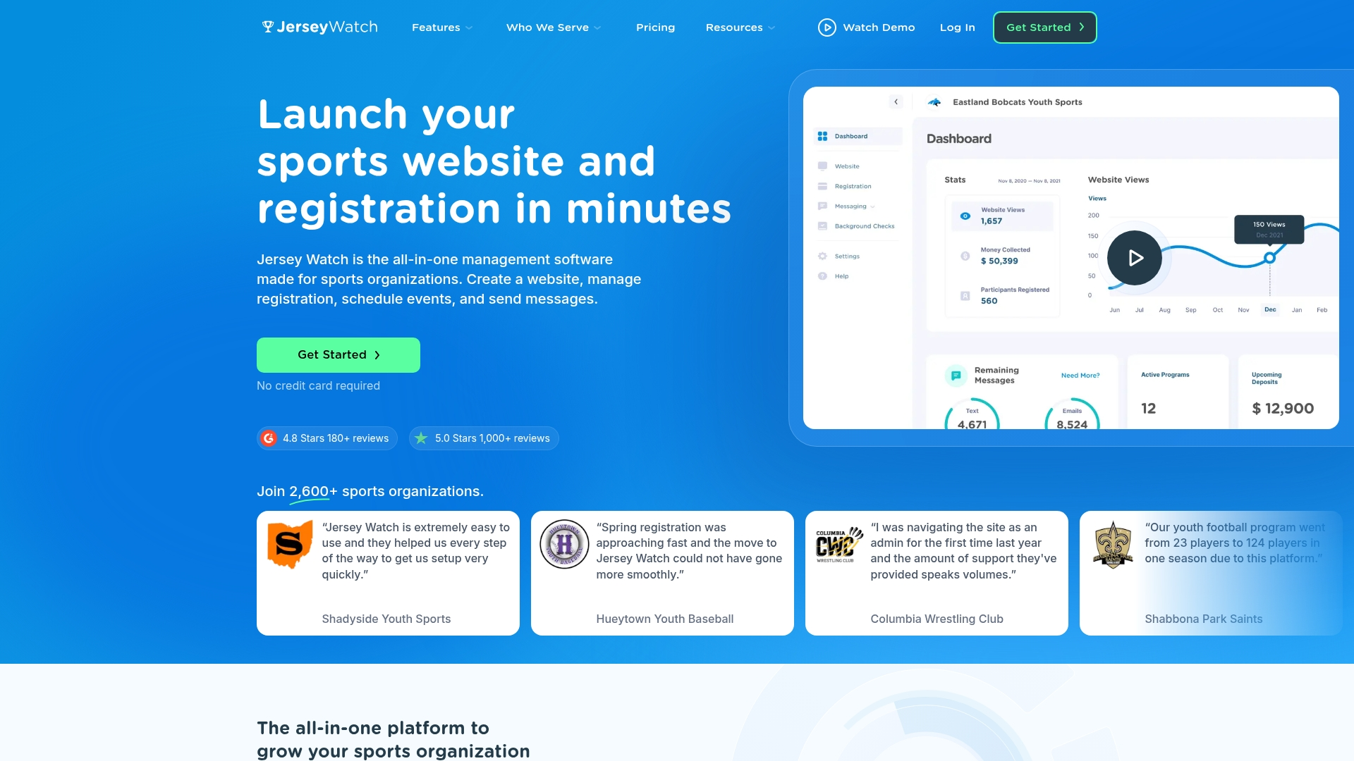 Jersey Watch platform interface showing team website and merchandise management tools