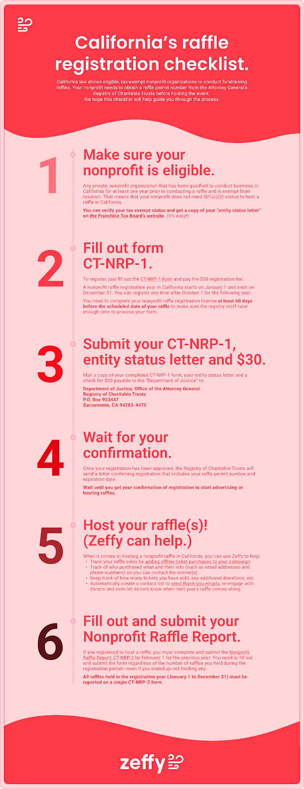 raffle-checklist-california