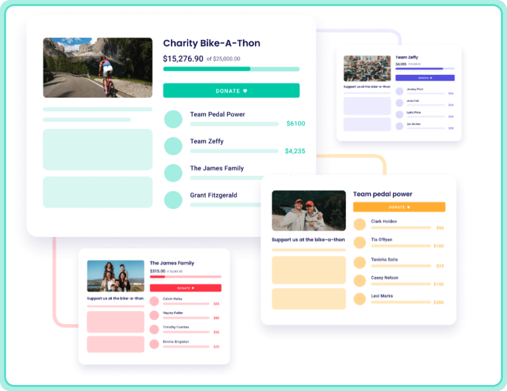 A schema with different peer-to-peer campaigns explaining what it is