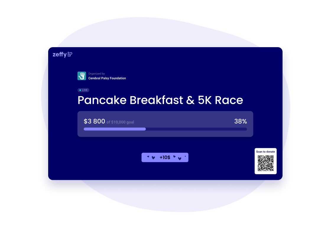 Live thermometer page showing a campaign goal and progress