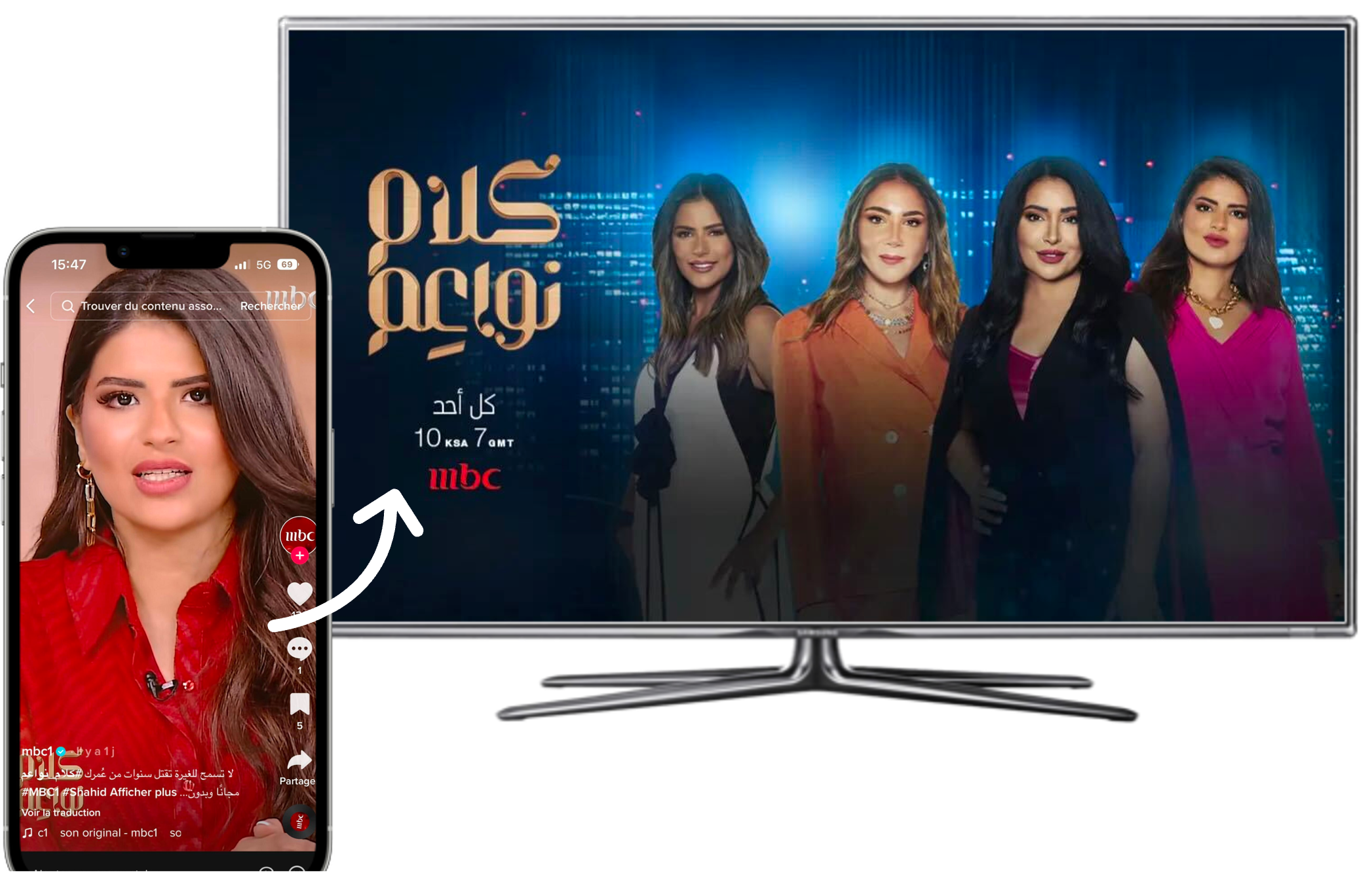 Média TV et programmatique