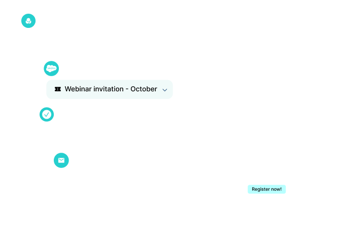 Marketing Automation