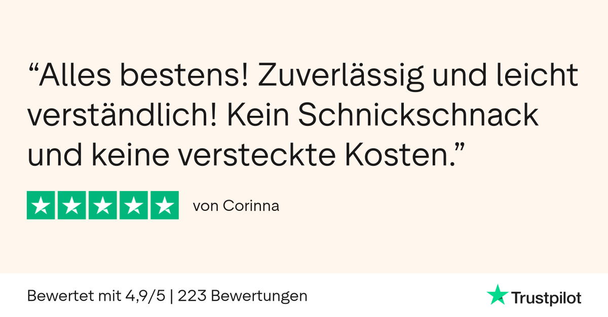 Bewertung von Corinna