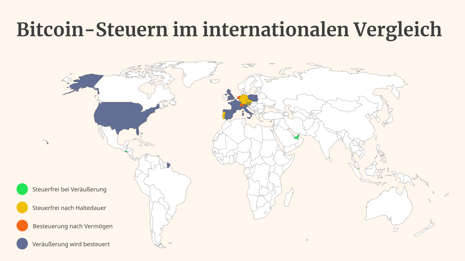 Bitcoin-Steuern im internationalen Vergleich