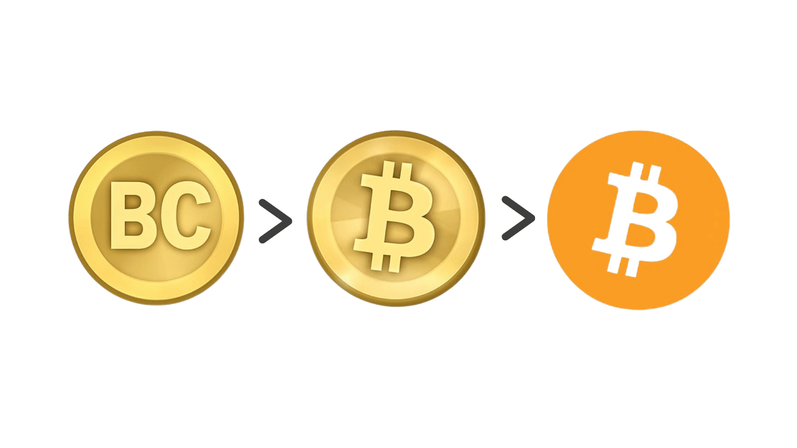 Überarbeitung von bitboy