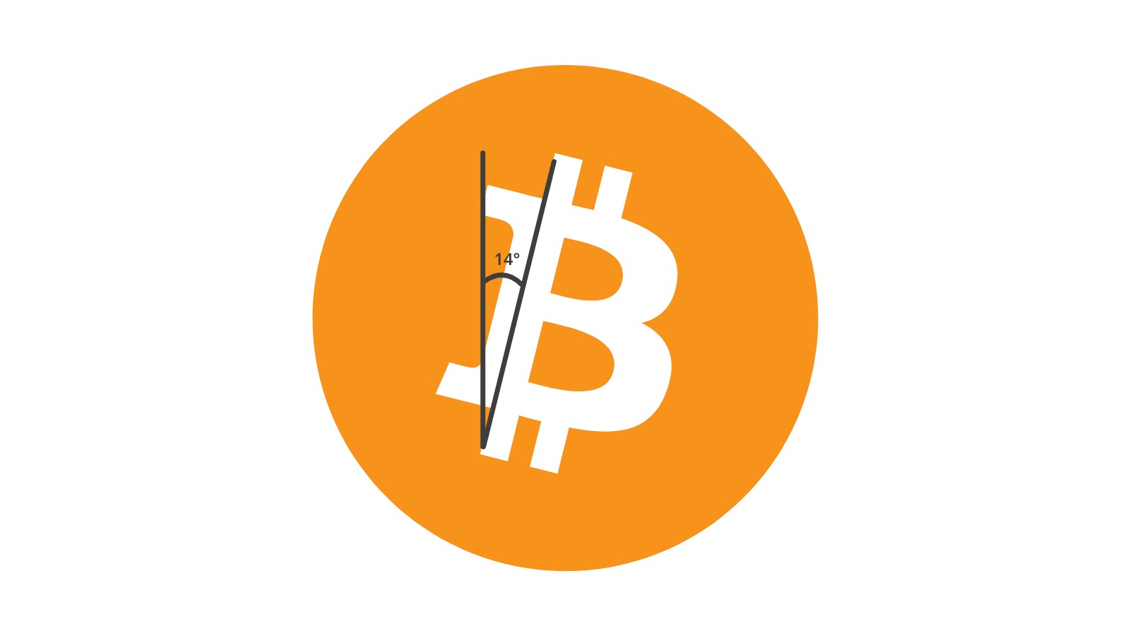 Winkel des Bitcoin B