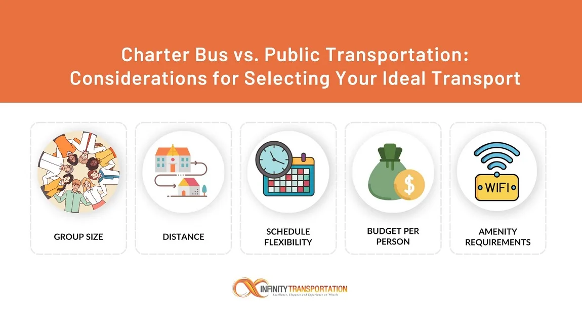 Private Shuttle vs. Public Transportation: Things to Consider