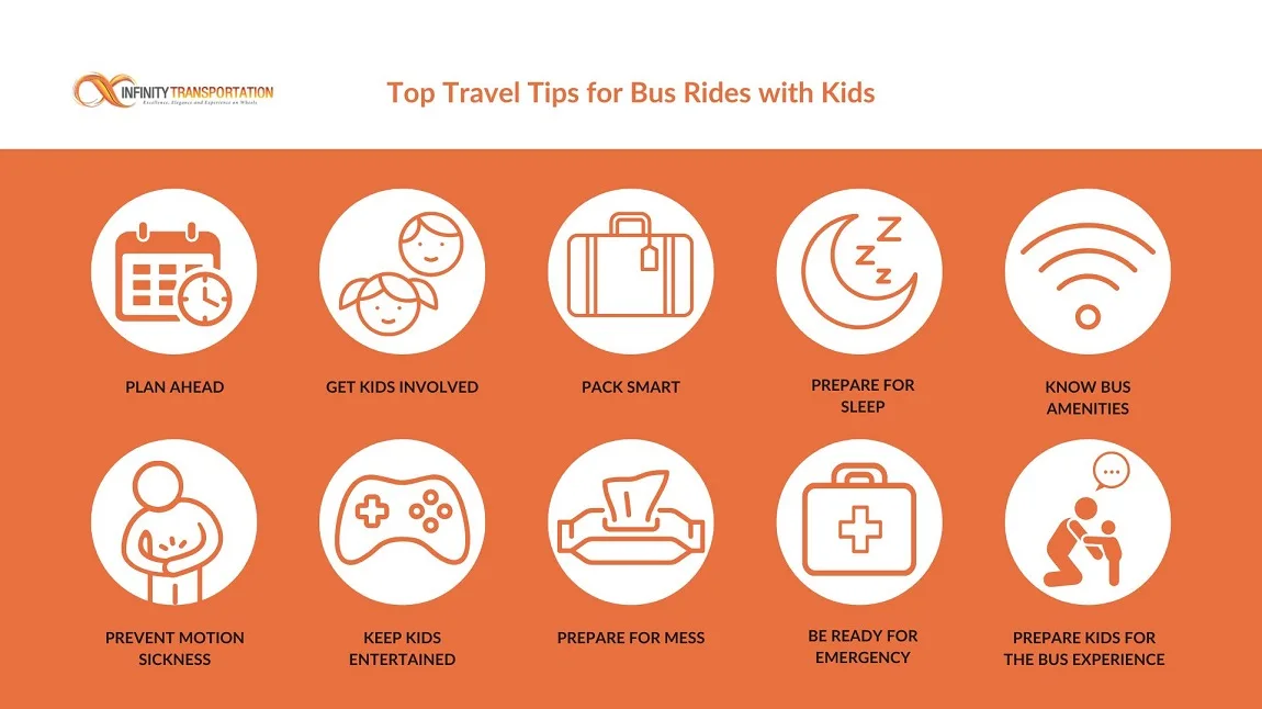 Top 10 tips for bus travel with children