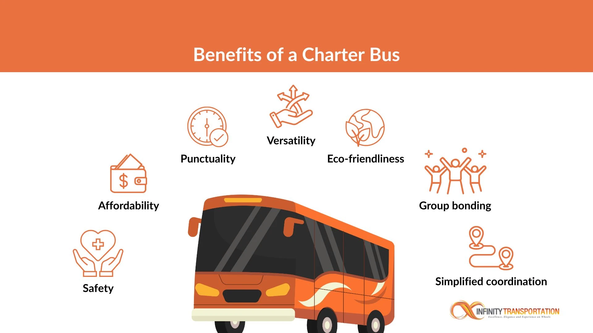 Benefits of renting a charter bus infographic