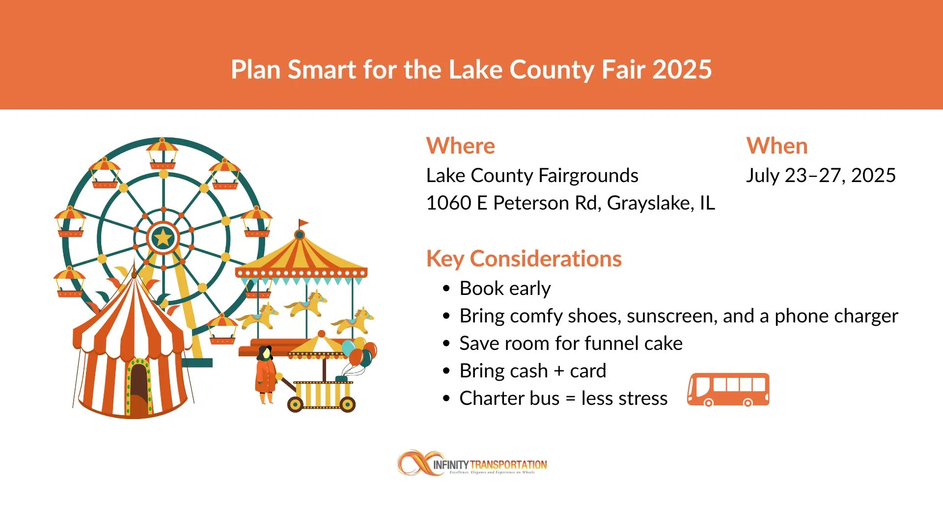 Lake County Fair 2025 Illinois: essential details