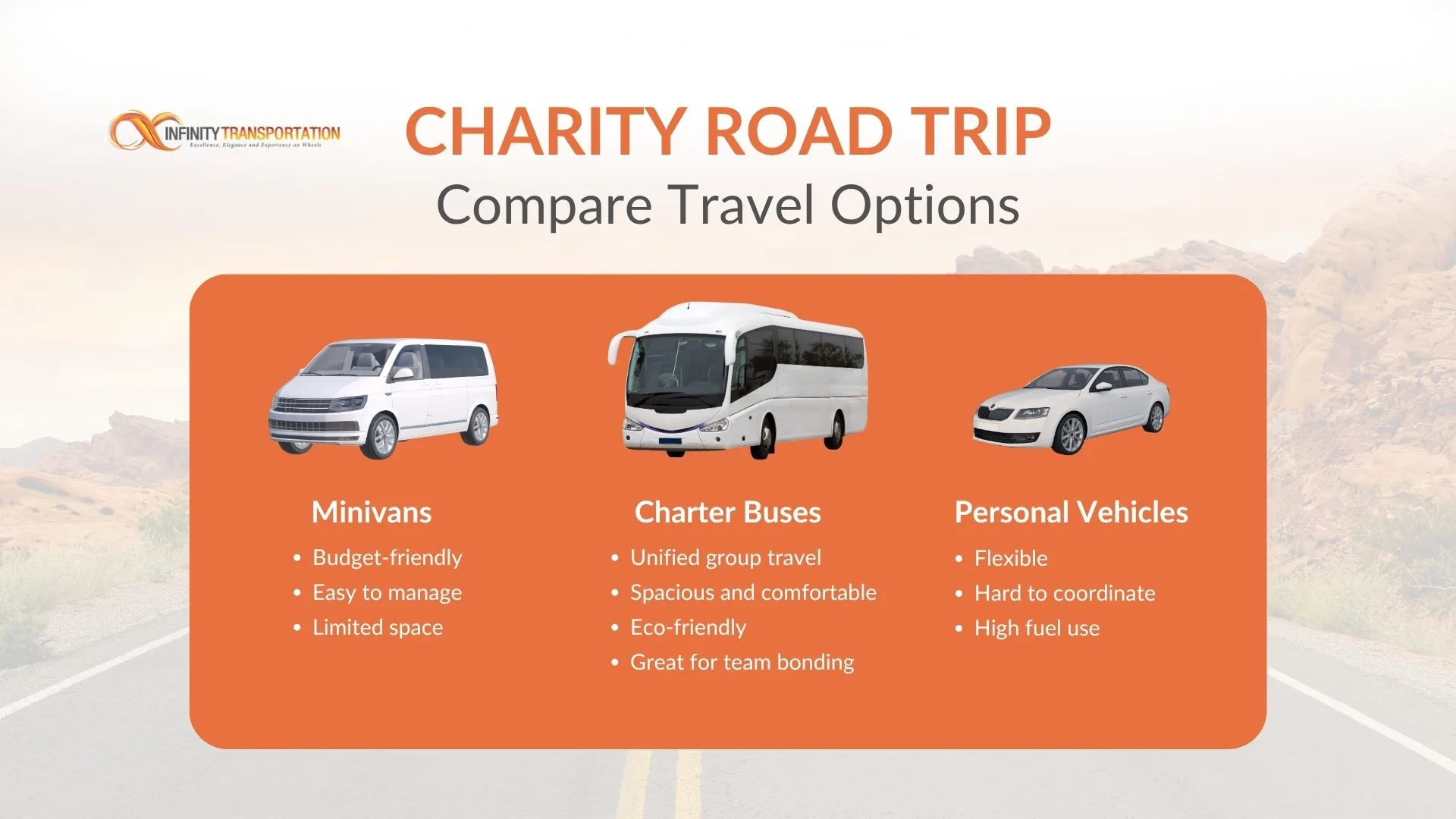 How to Plan a Road Trip on a Budget: Ultimate Guide to Save Big