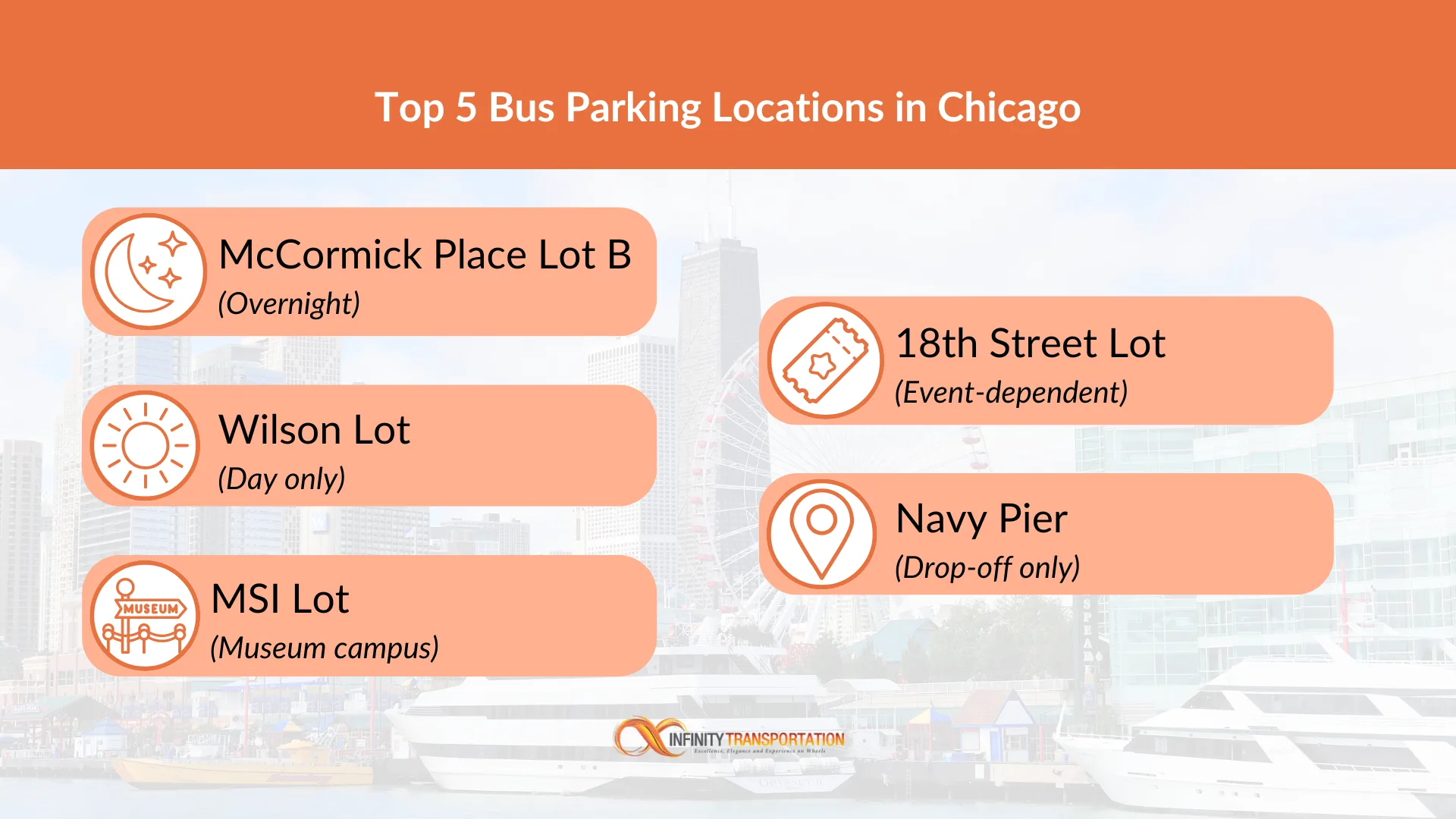 Bus parking in Chicago: Top 5 parking lots