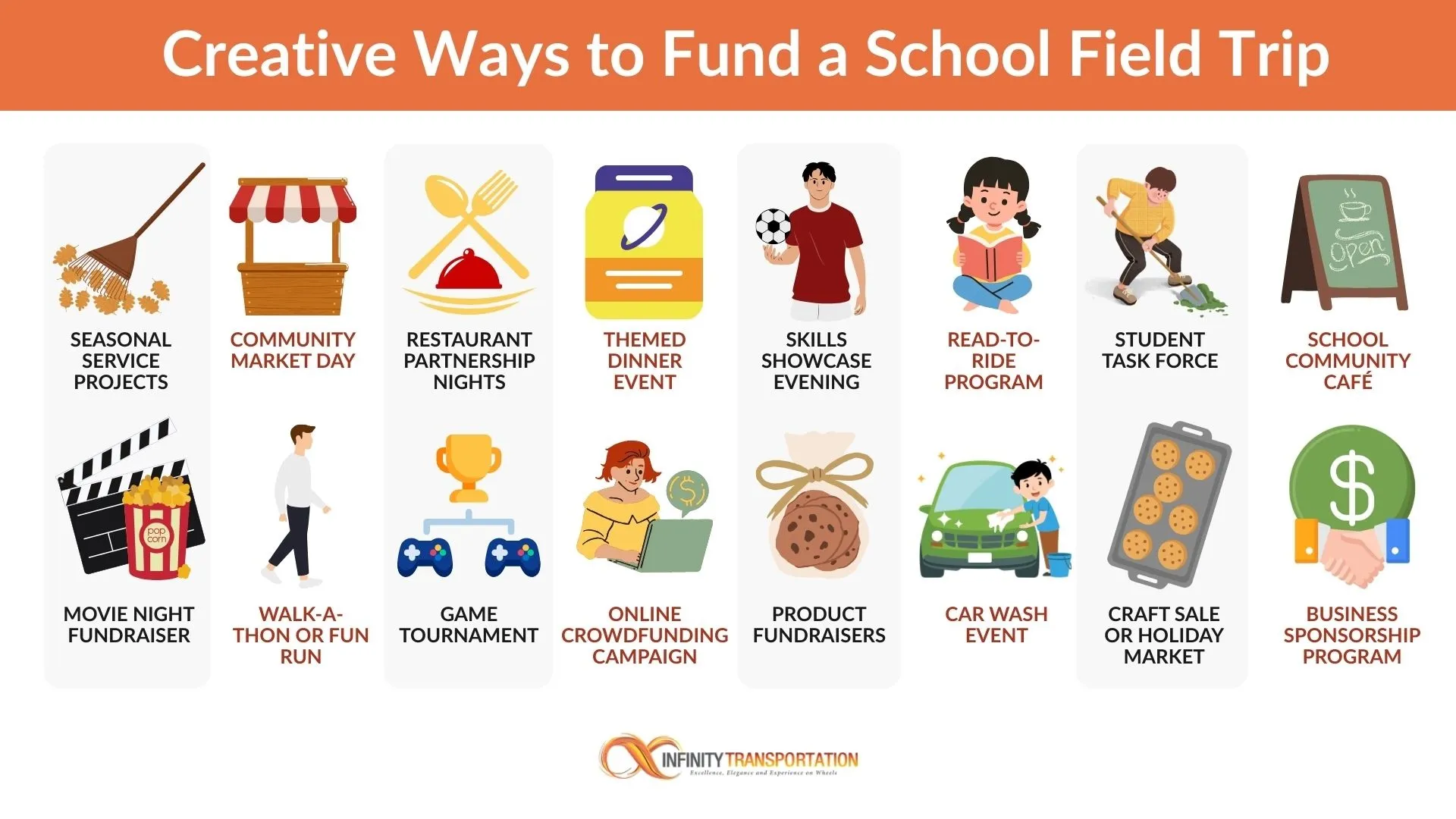 School field trip fundraising ideas to sponsor transportation