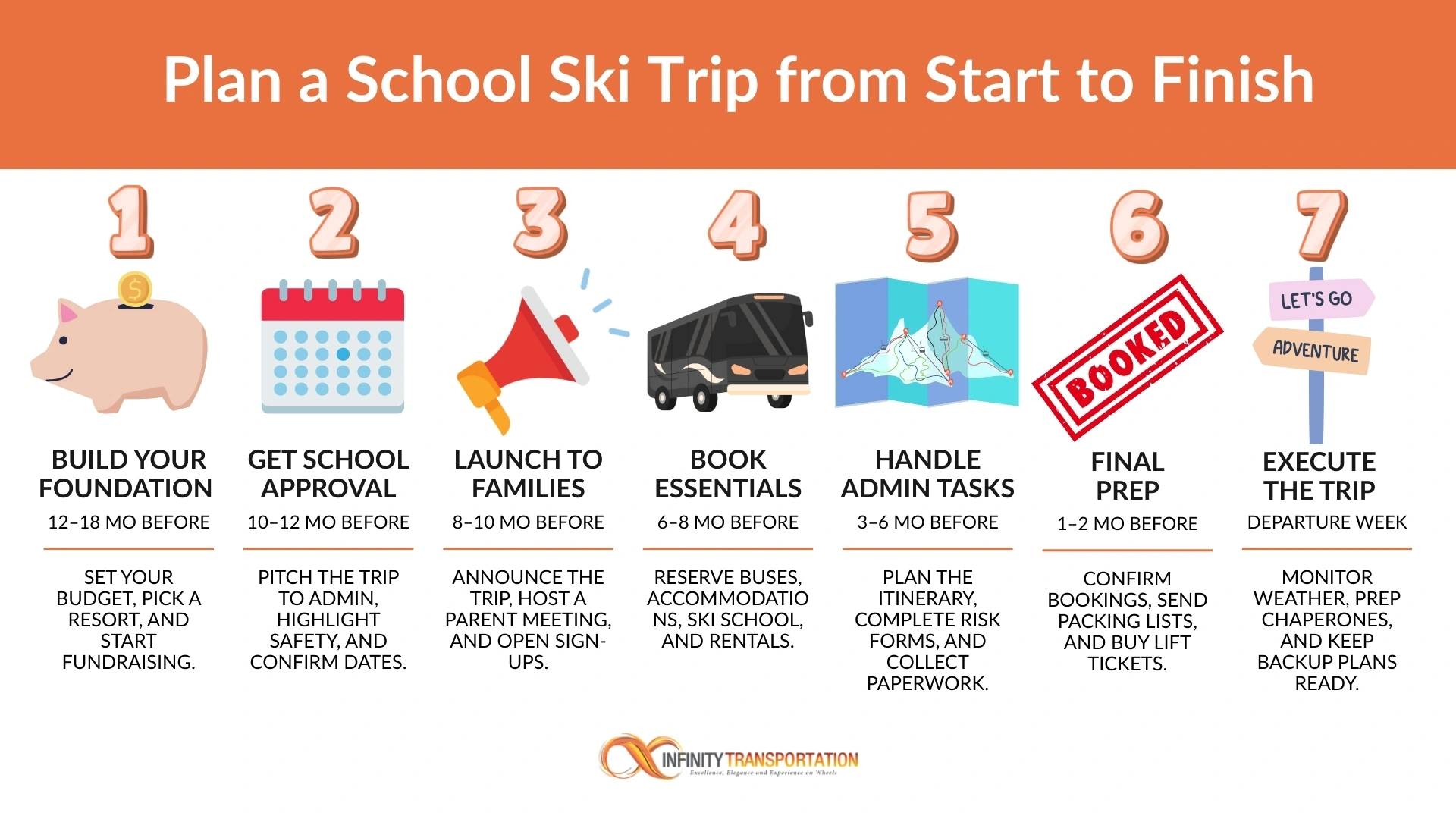 How to plan a school ski trip in 7 easy steps