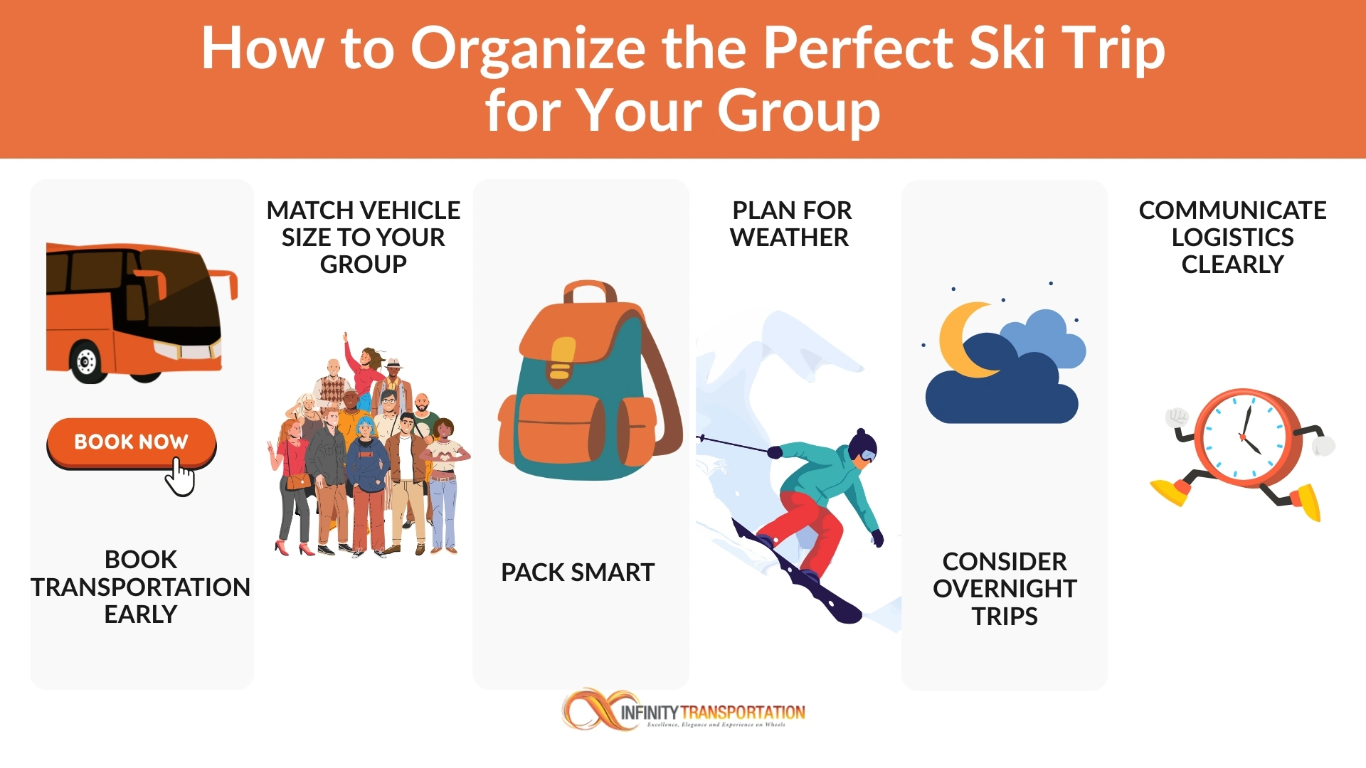 How to plan a trip to a ski resort near Chicago