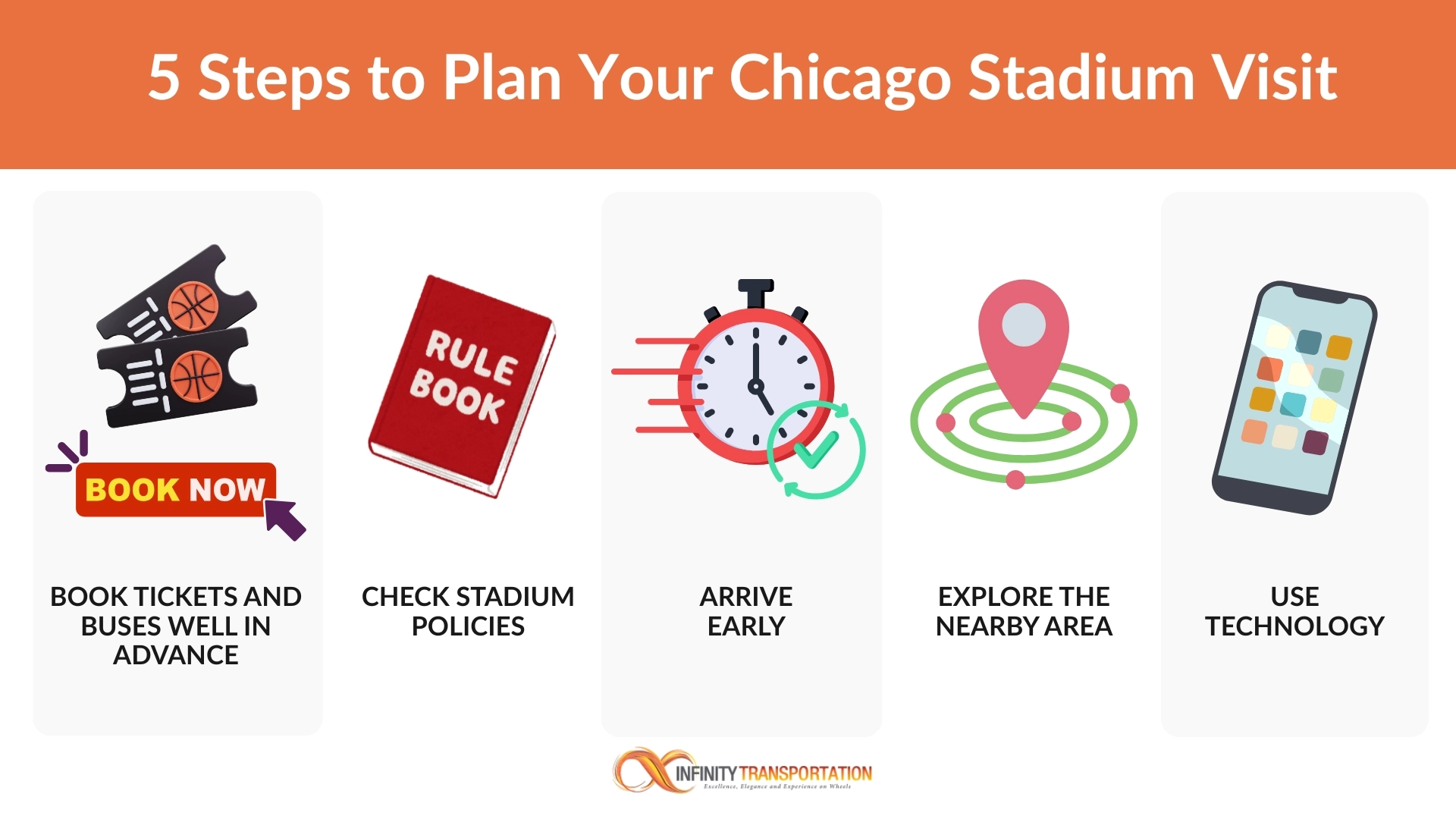 Visiting stadiums in Chicago — essential planning guide