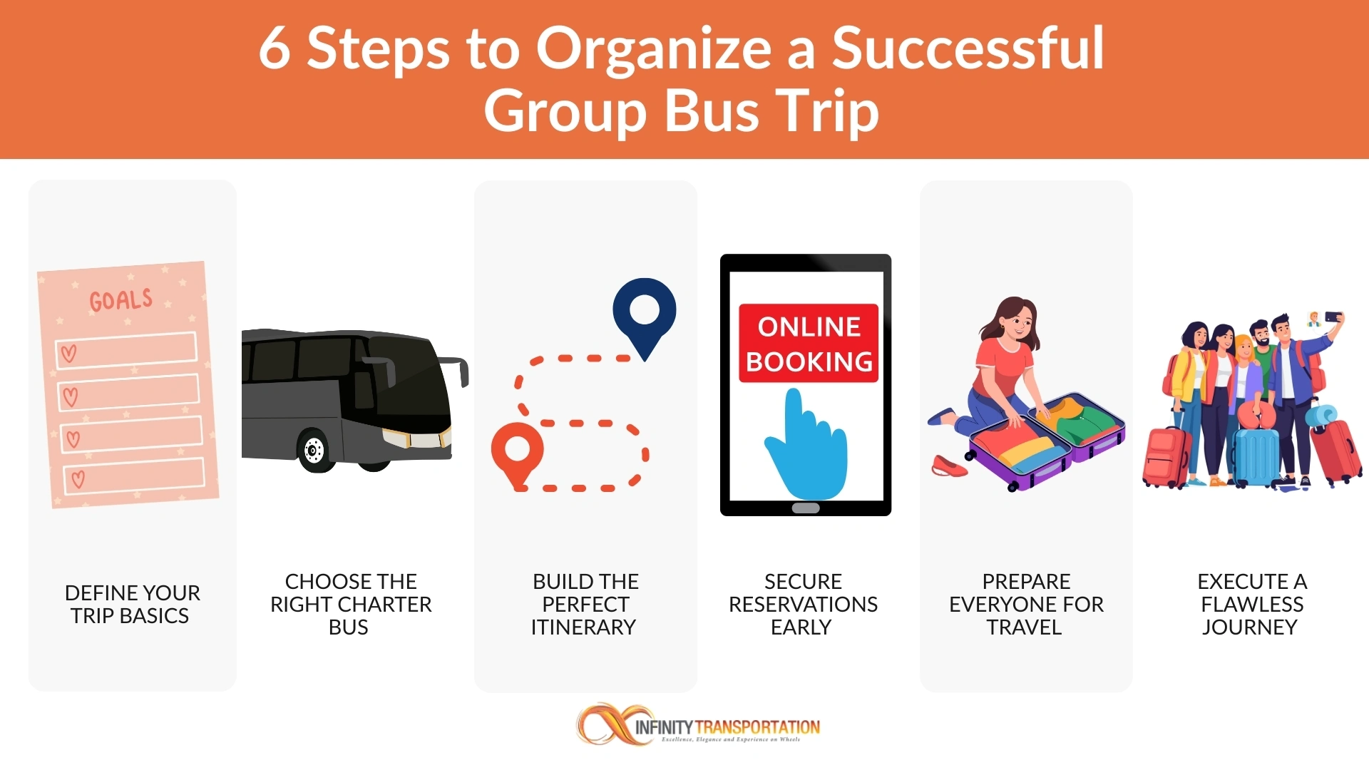 How to organize a group bus trip in 6 steps