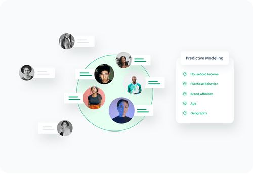 Predictive Modeling Illustration w. model types