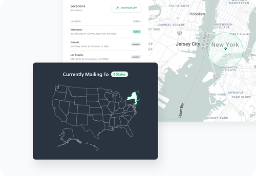 Retargeting Illustration post cart page