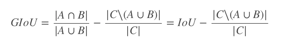 generalized intersection over union