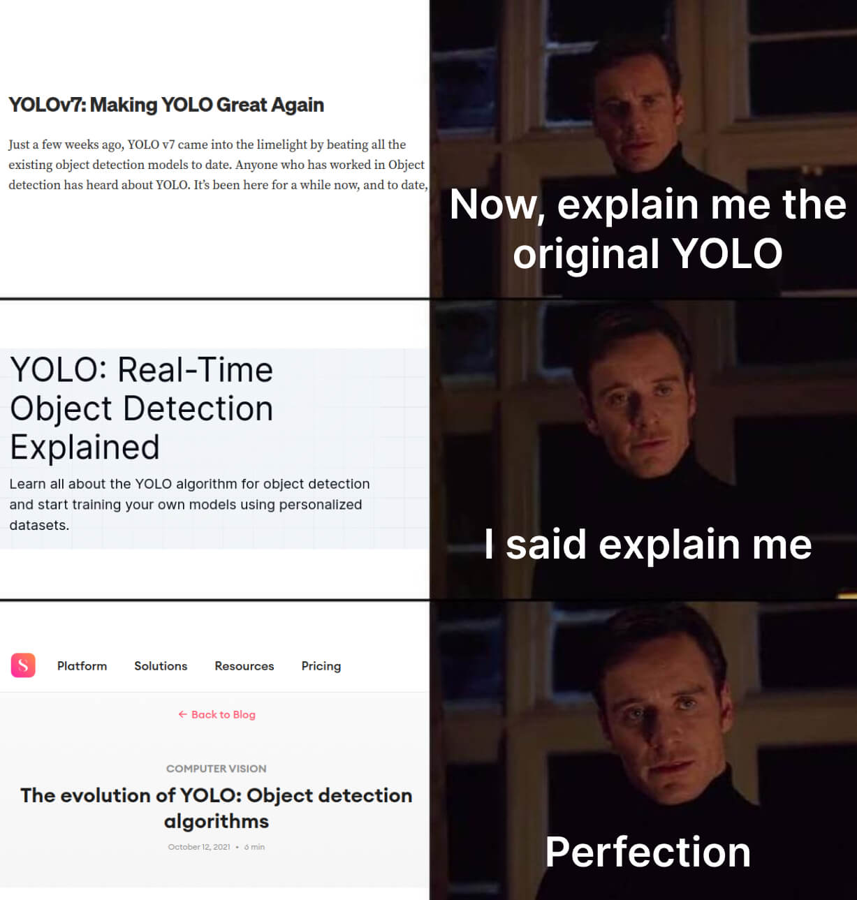 yolo algorithms explained