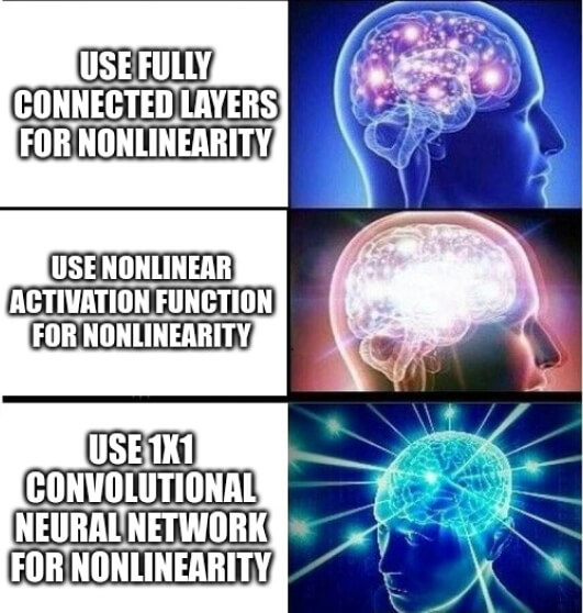 fully connected layers in between the convolutional blocks