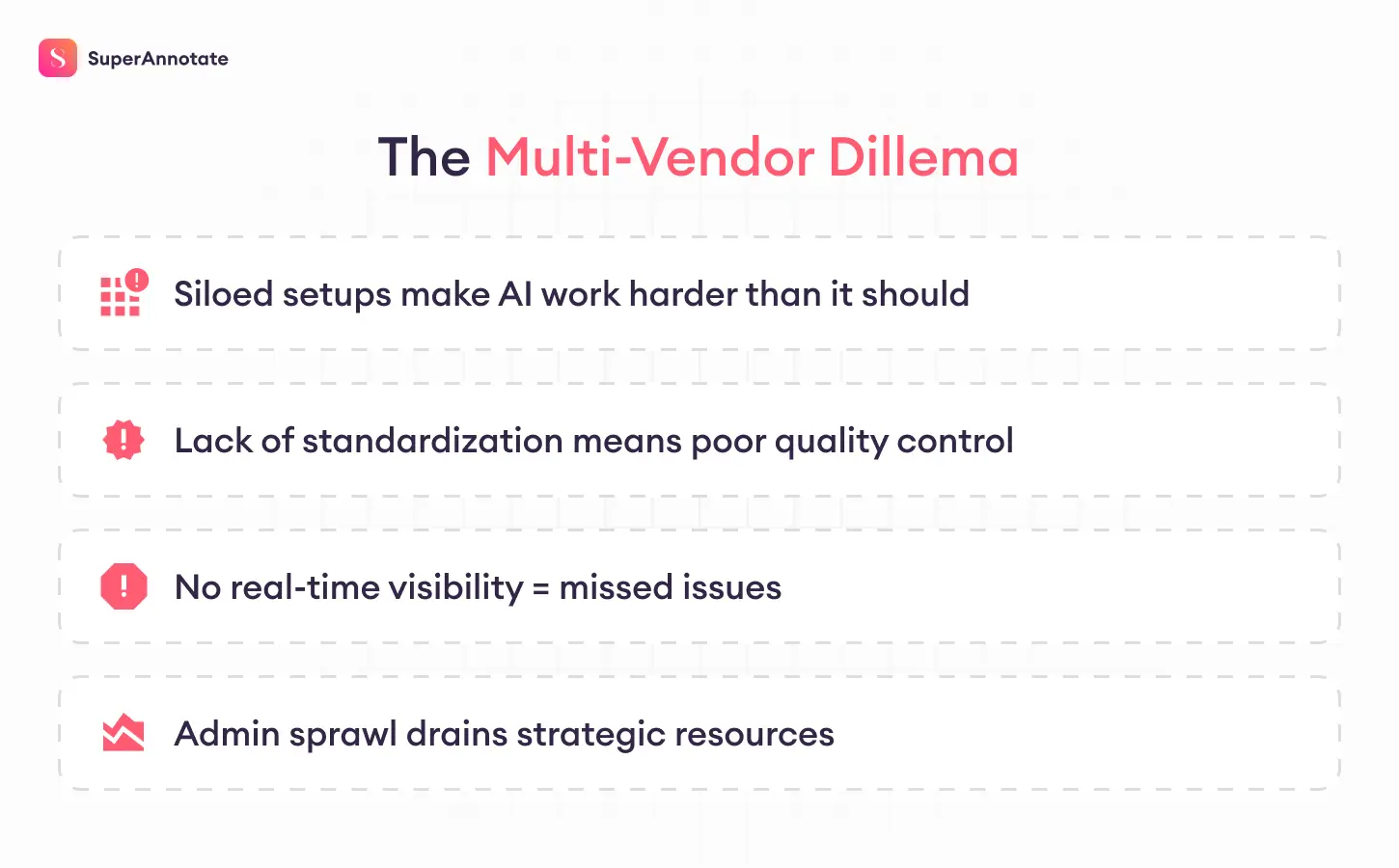 multi vendor dillema