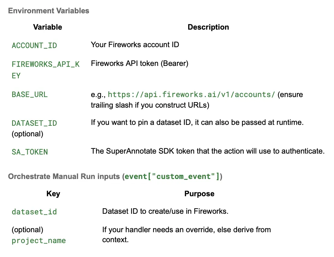 uploading datasets to fireworks ai