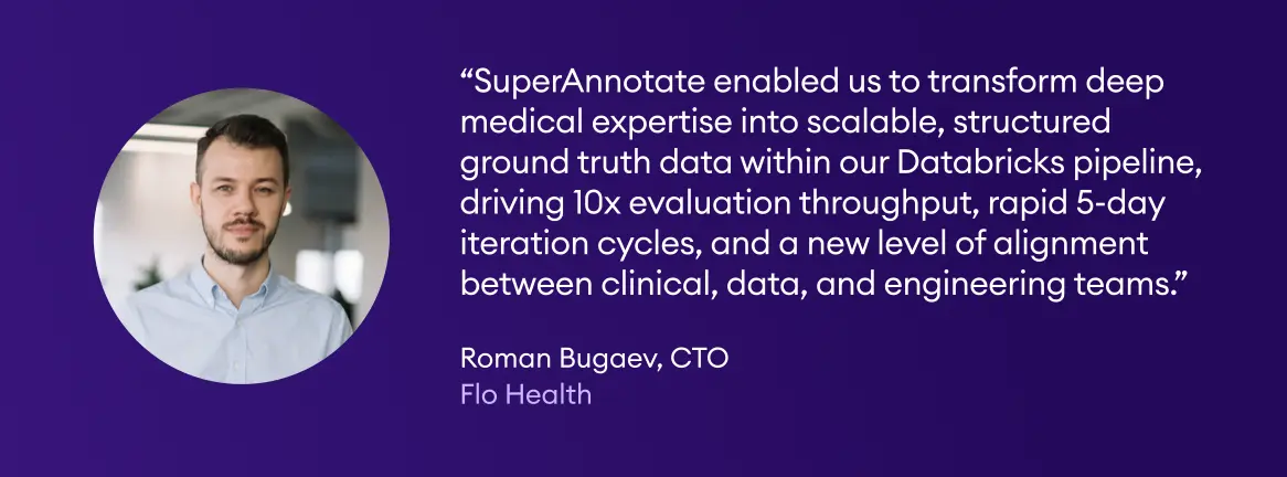 roman bugaev about superannotate