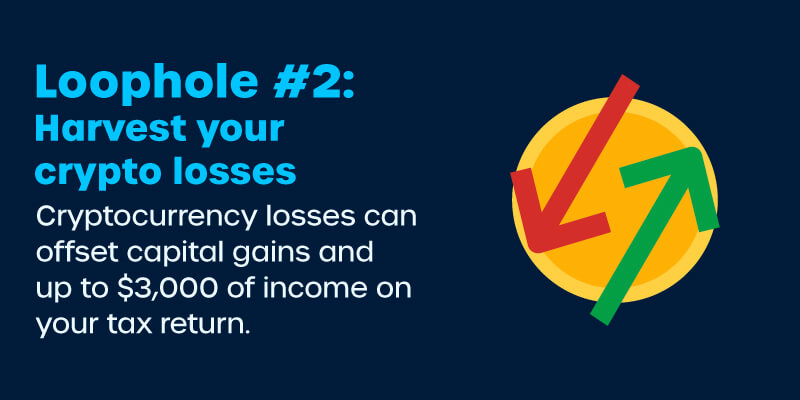 Harvest your crypto losses