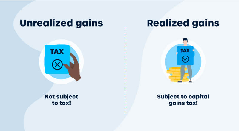 Unrealized gains vs. realized gains