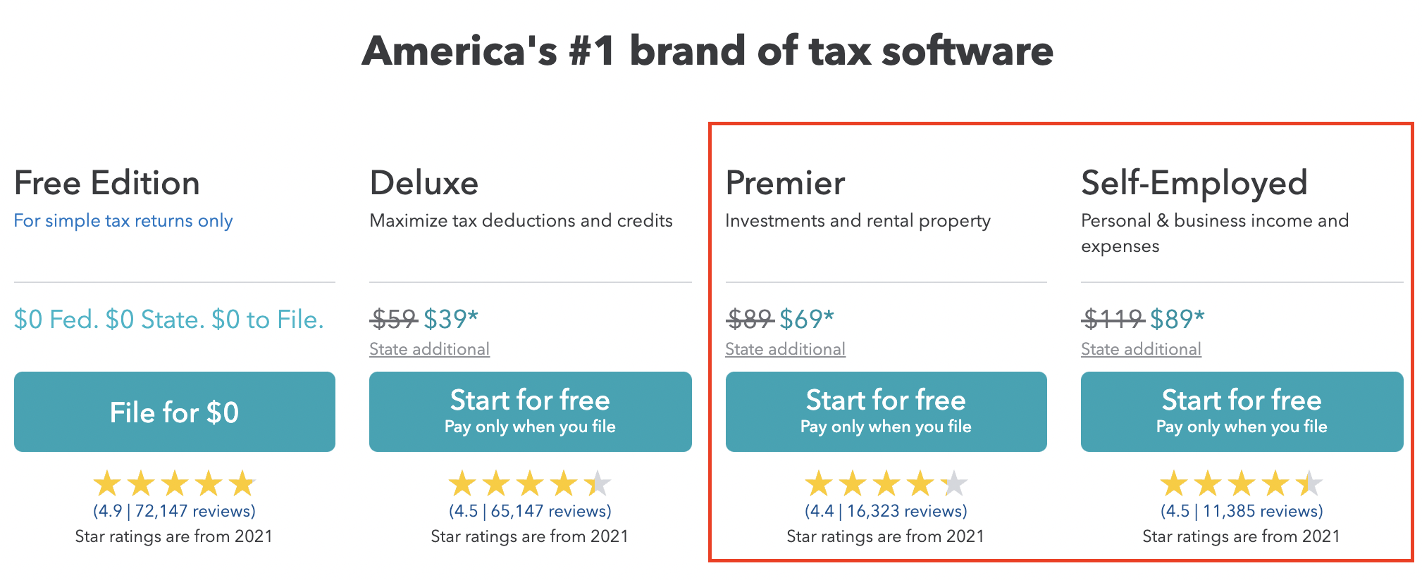 TurboTax packages