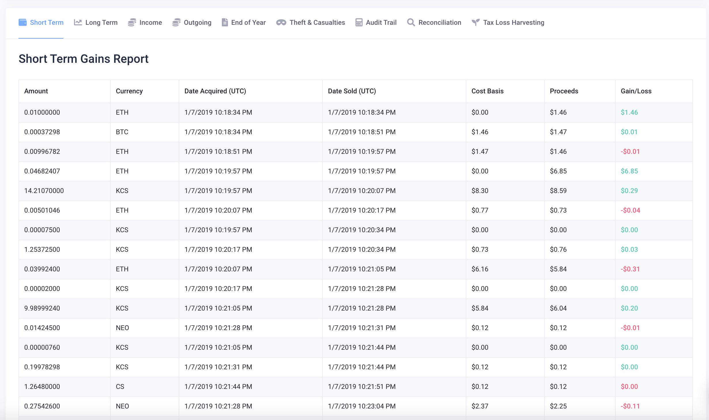 Capital gains report CrytpoTrader.Tax