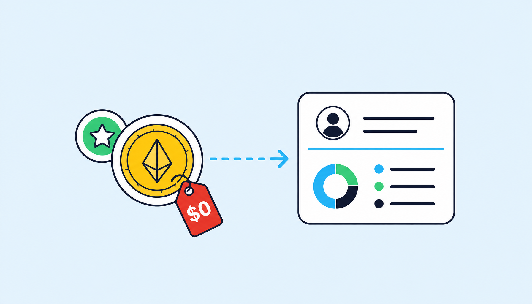 Crypto.com Missing Cost Basis: How to Find and Fix It