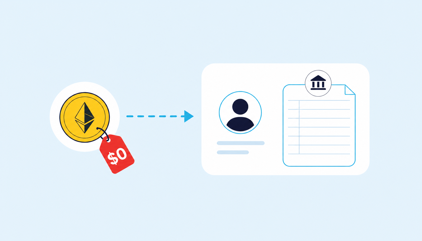 KuCoin Missing Cost Basis: How to Find and Fix It