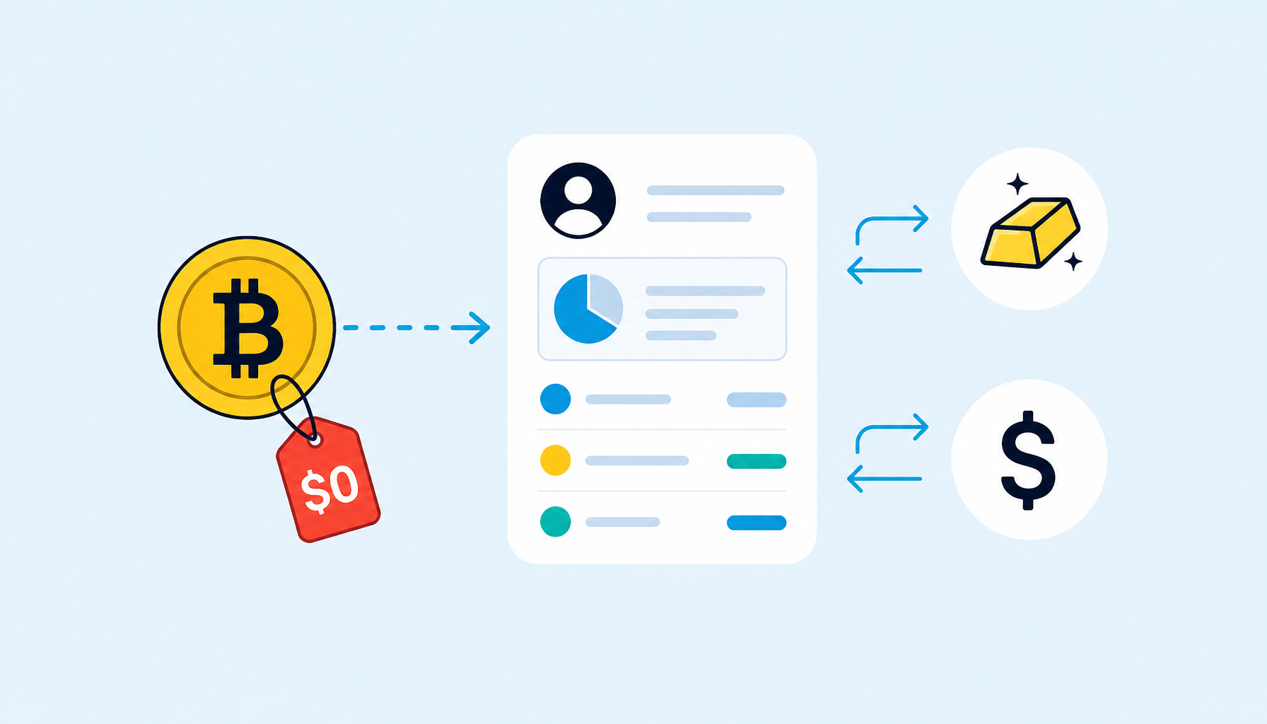 Uphold Missing Cost Basis: How to Find and Fix It