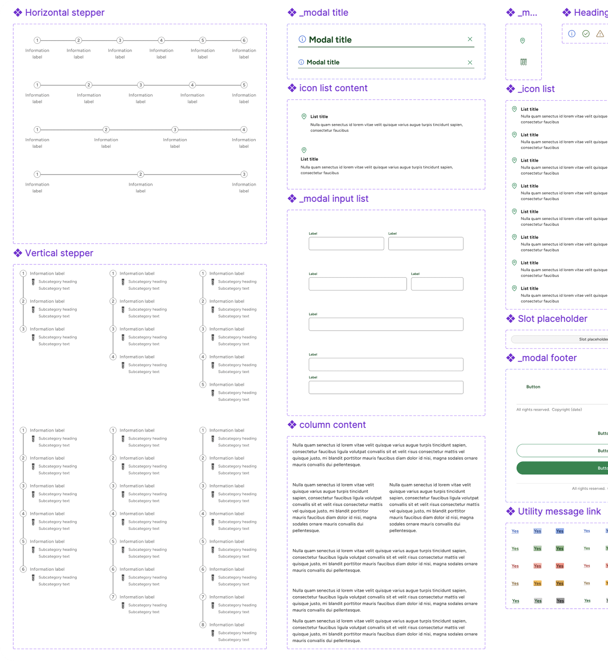 A collection of components in the consumer design system