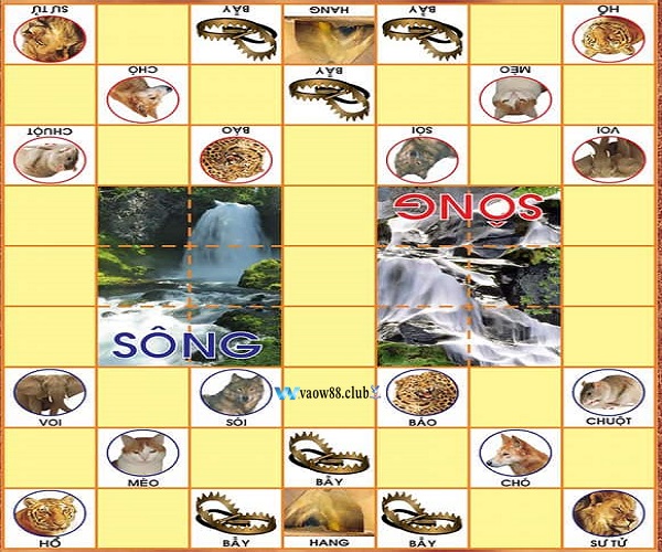 Sơ lược về bàn cờ thú