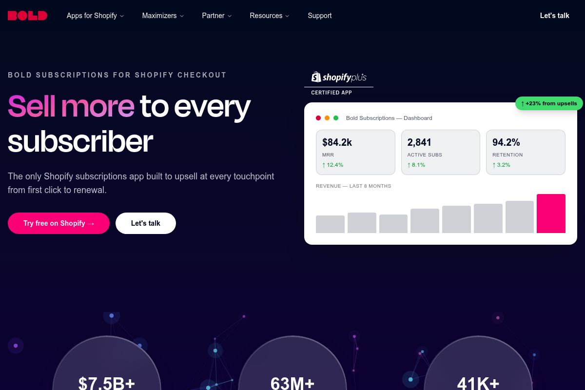 6. Bold Subscriptions — Best for Shopify Plus Coffee Brands Focused on AOV