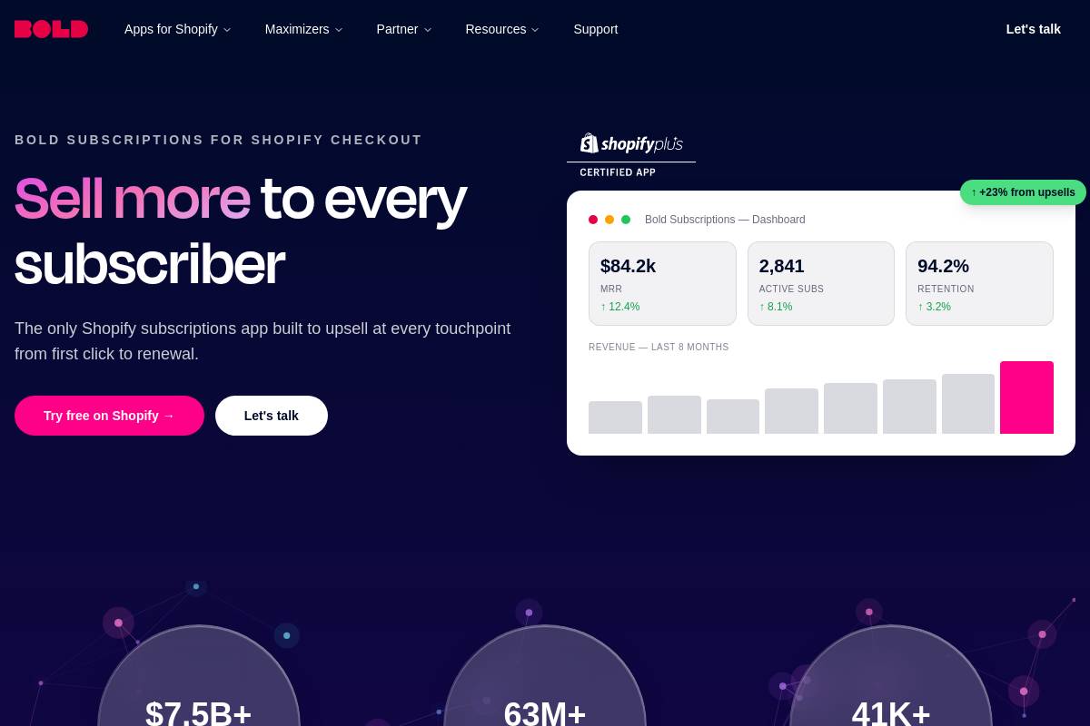 8. Bold Subscriptions — Best for Shopify Plus Brands With an Established Subscriber Base