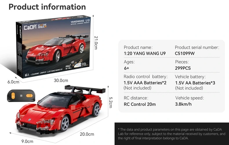 CaDA C51099W YangWang U9 in 1/20 scale specifications