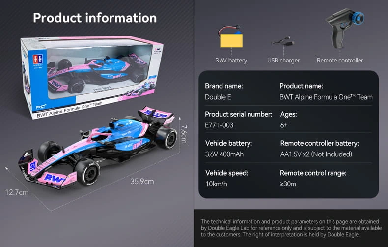 Double E Toys E771 Alpine F1 toy model specs