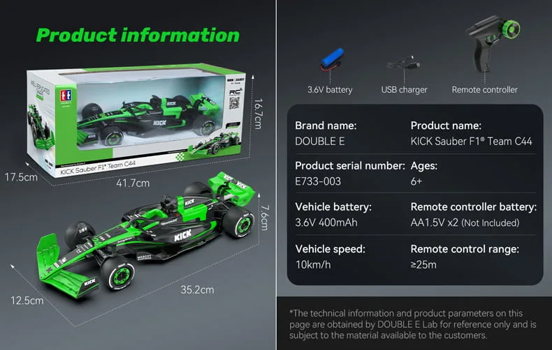 Double E E733 Kick Sauber F1 model