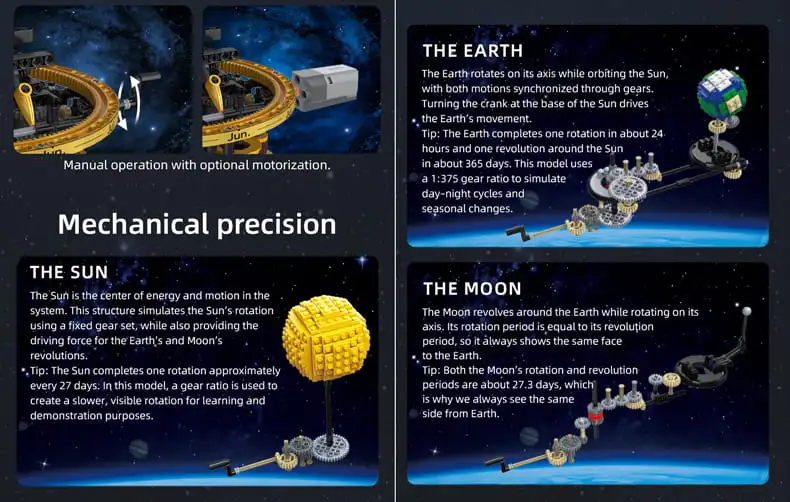 Description of how C71009W CaDA set works