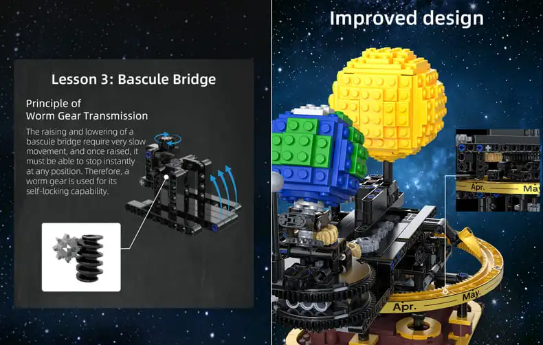 STEAM building blocks set
